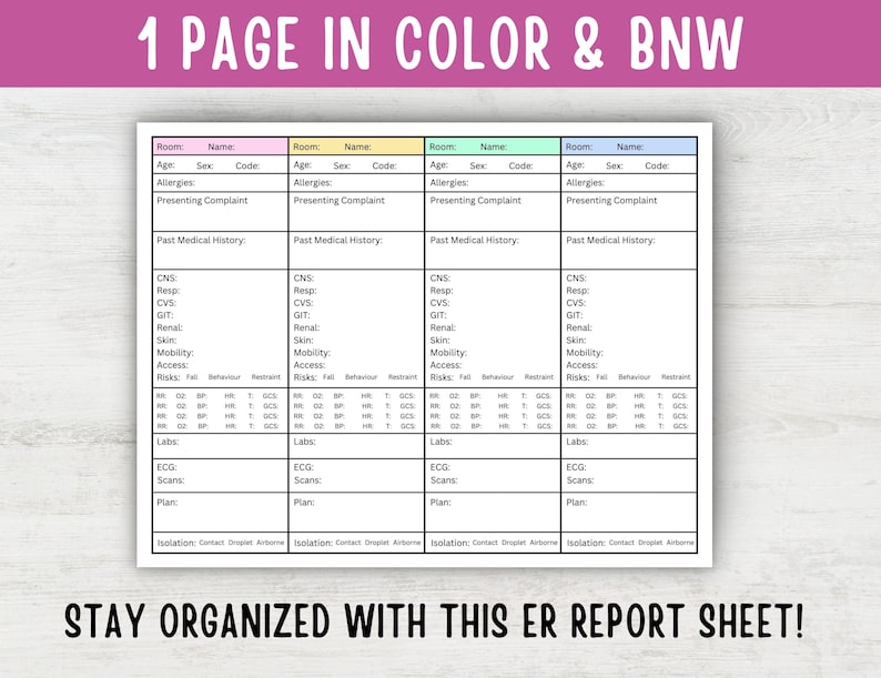 May include: A printable emergency room report sheet with four columns, each with a light blue, light green, light pink, or light yellow background. The columns are labeled "Room", "Name", "Age", "Sex", "Code", "Allergies", "Presenting Complaint", "Past Medical History", "CNS", "Resp", "CVS", "GIT", "Renal", "Skin", "Mobility", "Access", "Risks", "Labs", "ECG", "Scans", and "Plan". The sheet includes a section for recording vital signs, including heart rate, temperature, oxygen saturation, blood pressure, and Glasgow Coma Scale (GCS). The sheet also includes a section for recording isolation precautions, including contact, droplet, and airborne.