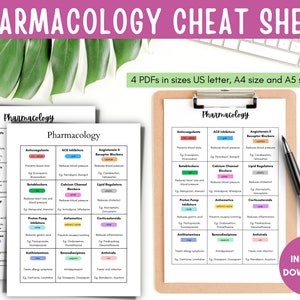 Pharmacology Cheat Sheet Printable Nursing Student - Etsy Australia