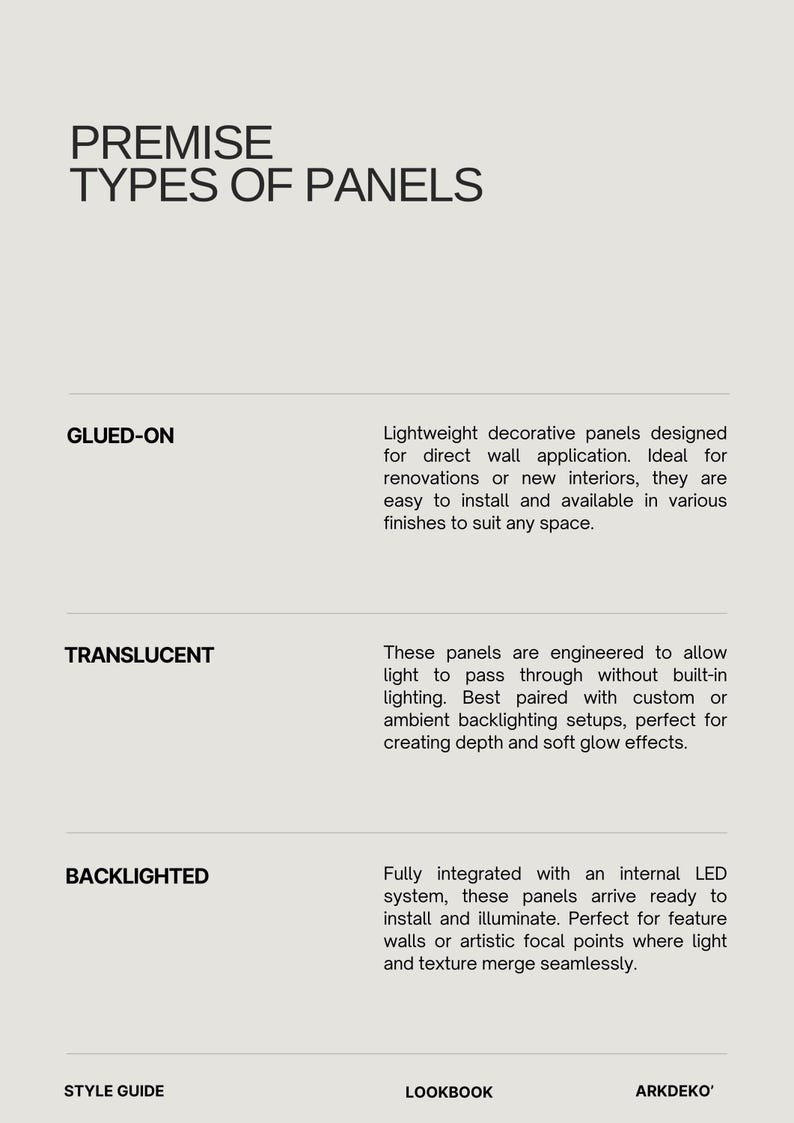 May include: Image of a design guide titled "PREMISE TYPES OF PANELS". The guide describes three types: Glued-On, Translucent, and Backlighted panels. The guide also includes the words "STYLE GUIDE", "LOOKBOOK", and "ARKDEKO'".