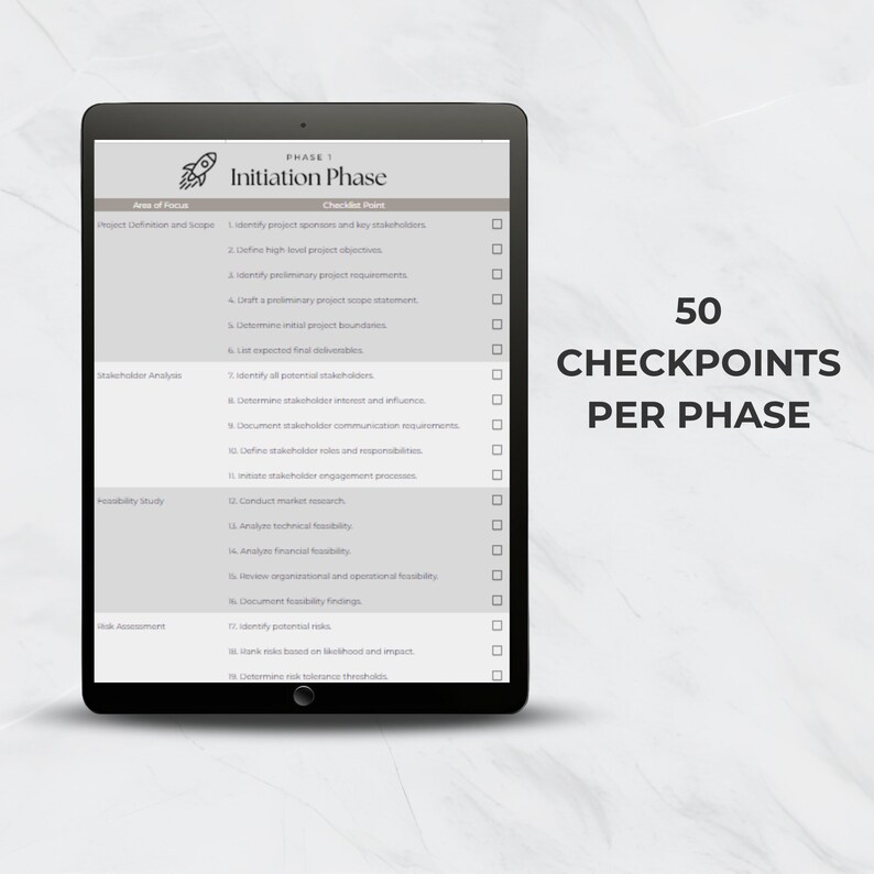 Project Checklist Template Google Sheets, Spreadsheet Management ...