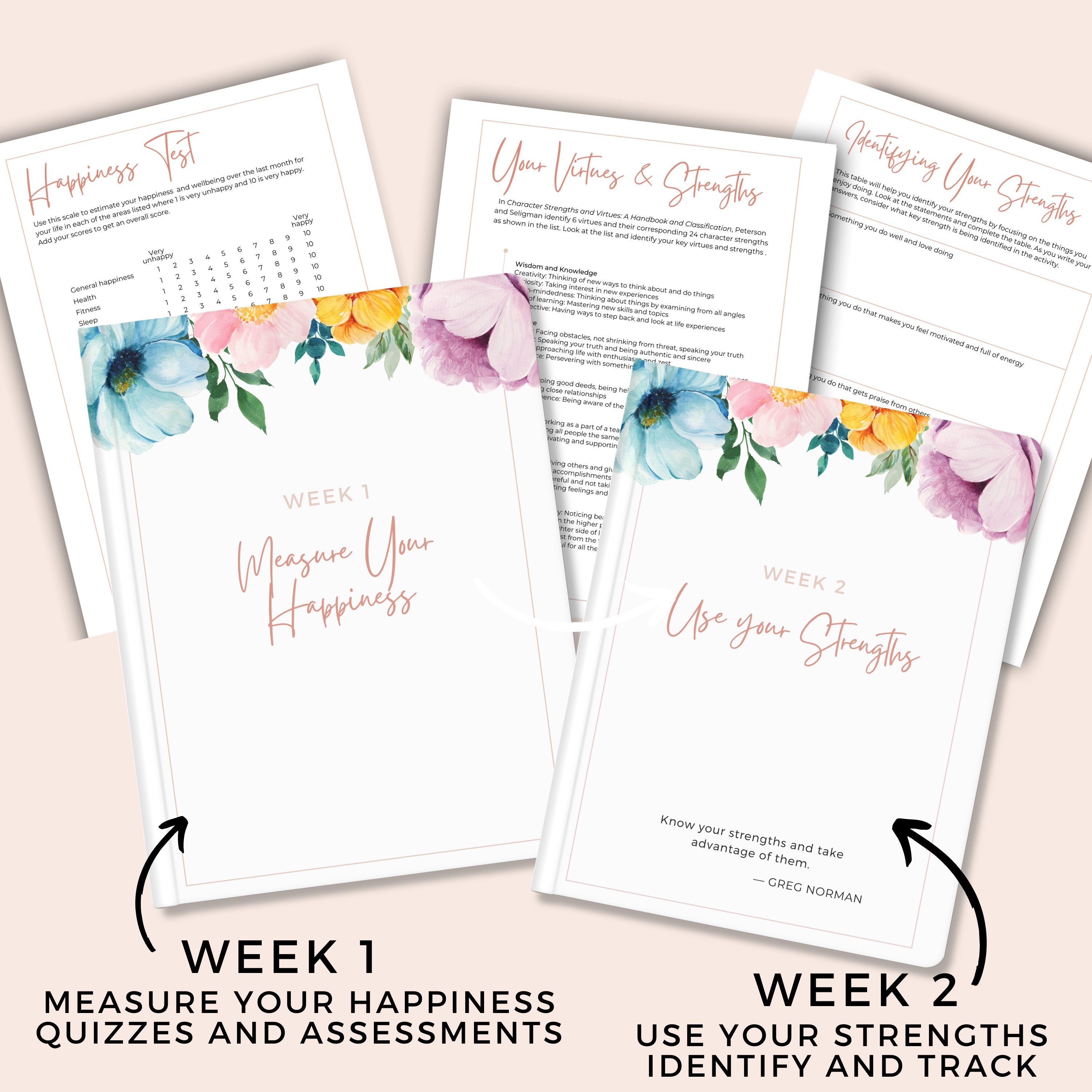 Positive Mindset Journal, Printable, Self Care Planner, Wellbeing ...