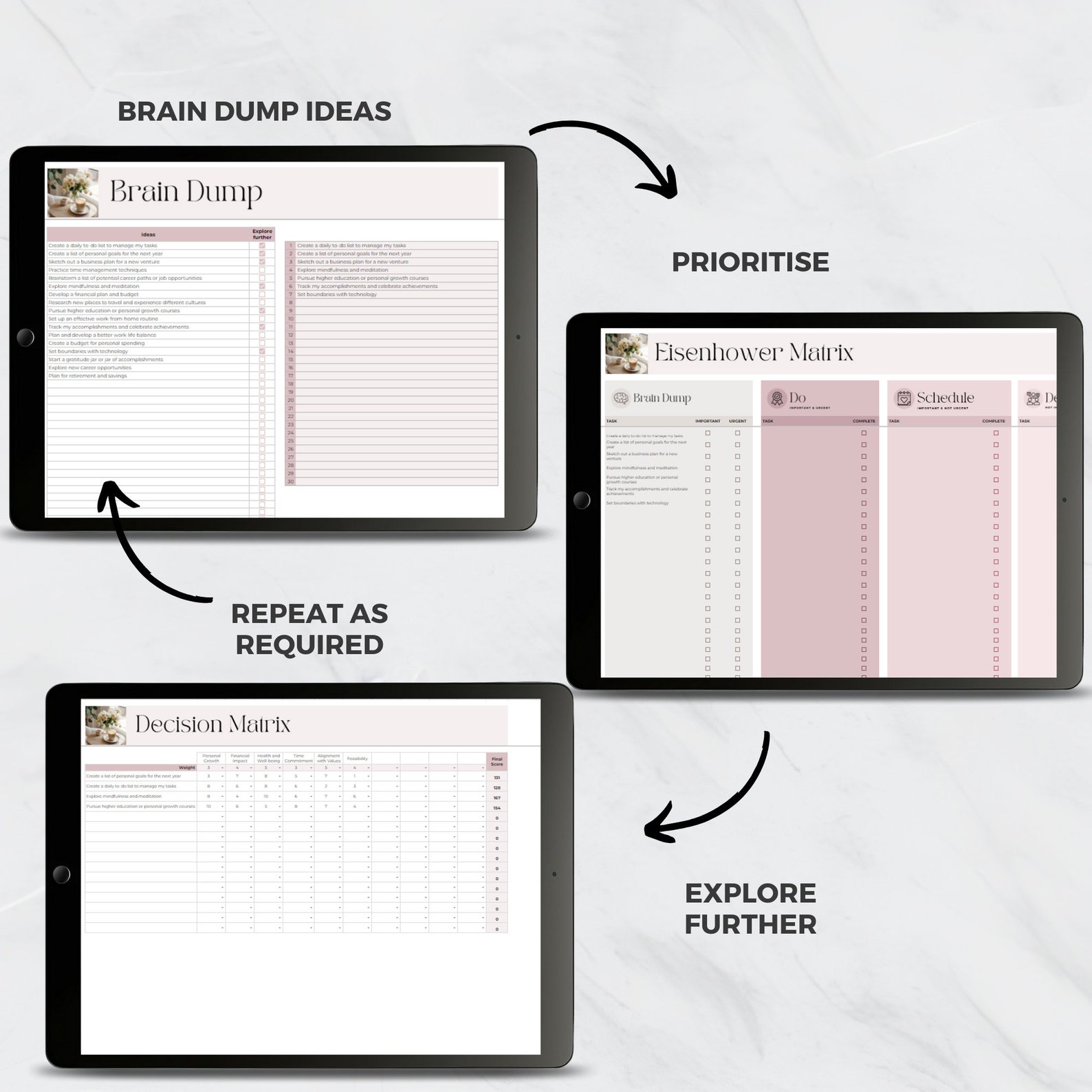 Decision Matrix Google Sheets, Eisenhower Priority Template, Brain Dump ...