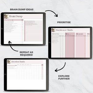 Decision Matrix Google Sheets Eisenhower Priority Template Brain Dump