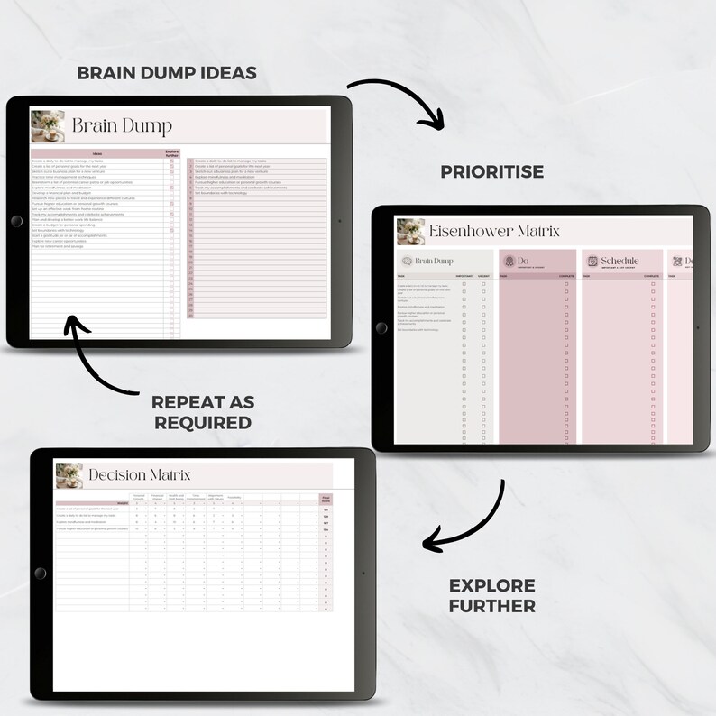 Decision Matrix Google Sheets, Eisenhower Priority Template, Brain Dump ...