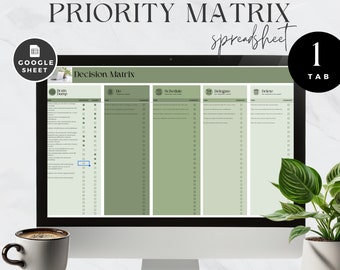 Task Priority Tracker: Eisenhower Matrix Excel Template - Etsy