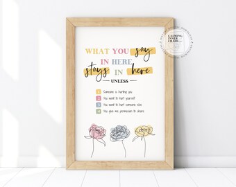What You Say: Confidentiality Poster, Therapy Office Decor, School Counselor Wall Art, Psychology Counseling Poster, Social Worker Sign