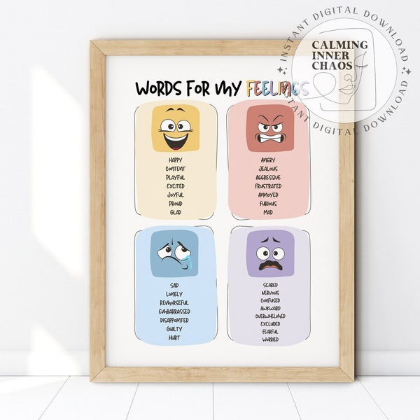 Feelings Vocabulary Poster, Words For My Fellings Chart, Emotional Education, Self Regulation, Social Emotional Learning, SEL, Calming Corne