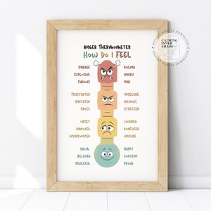 Anger Management Thermometer Poster, Anger Scale, Feelings Thermometer Chart for Kids, Emotional Self Regulation, Calm Down Corner, Therapy
