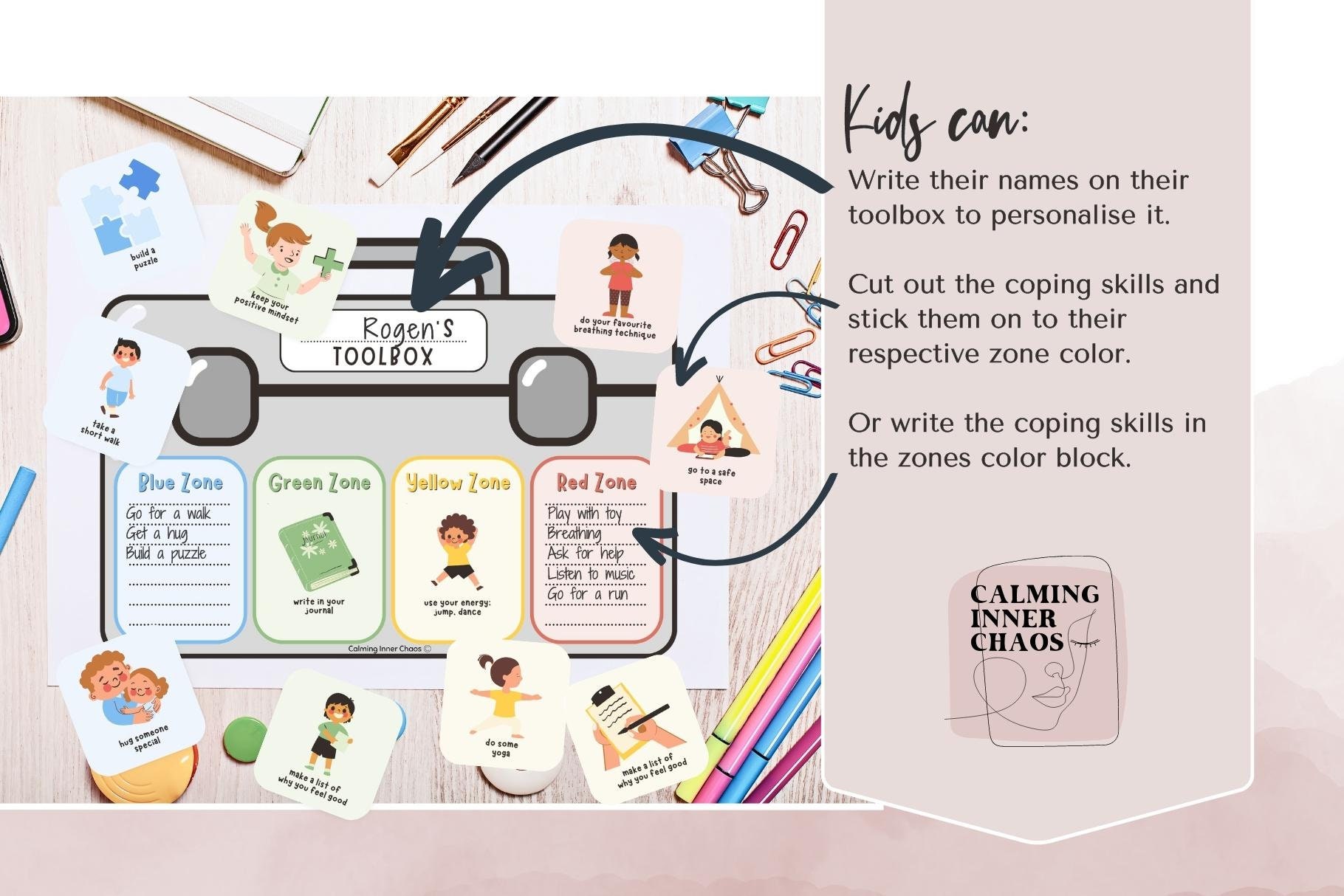 Zones Regulation Toolbox Zones Kids Coping Skills Toolbox Play Therapy