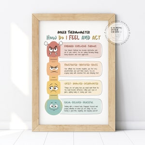 Anger Management Thermometer Poster, Anger Scale, Anger Feel & Act, Chart for Kids, Emotional Self Regulation, Calm Down Corner, Therapy