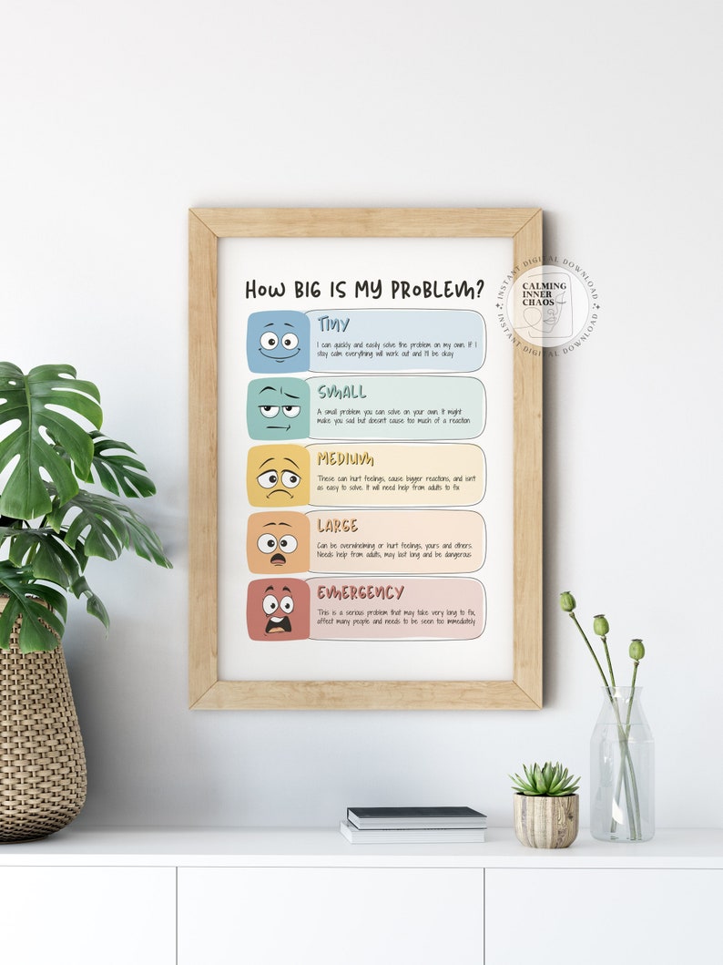How Big is My Problem Poster, Zones of Regulation, Size of the Problem ...