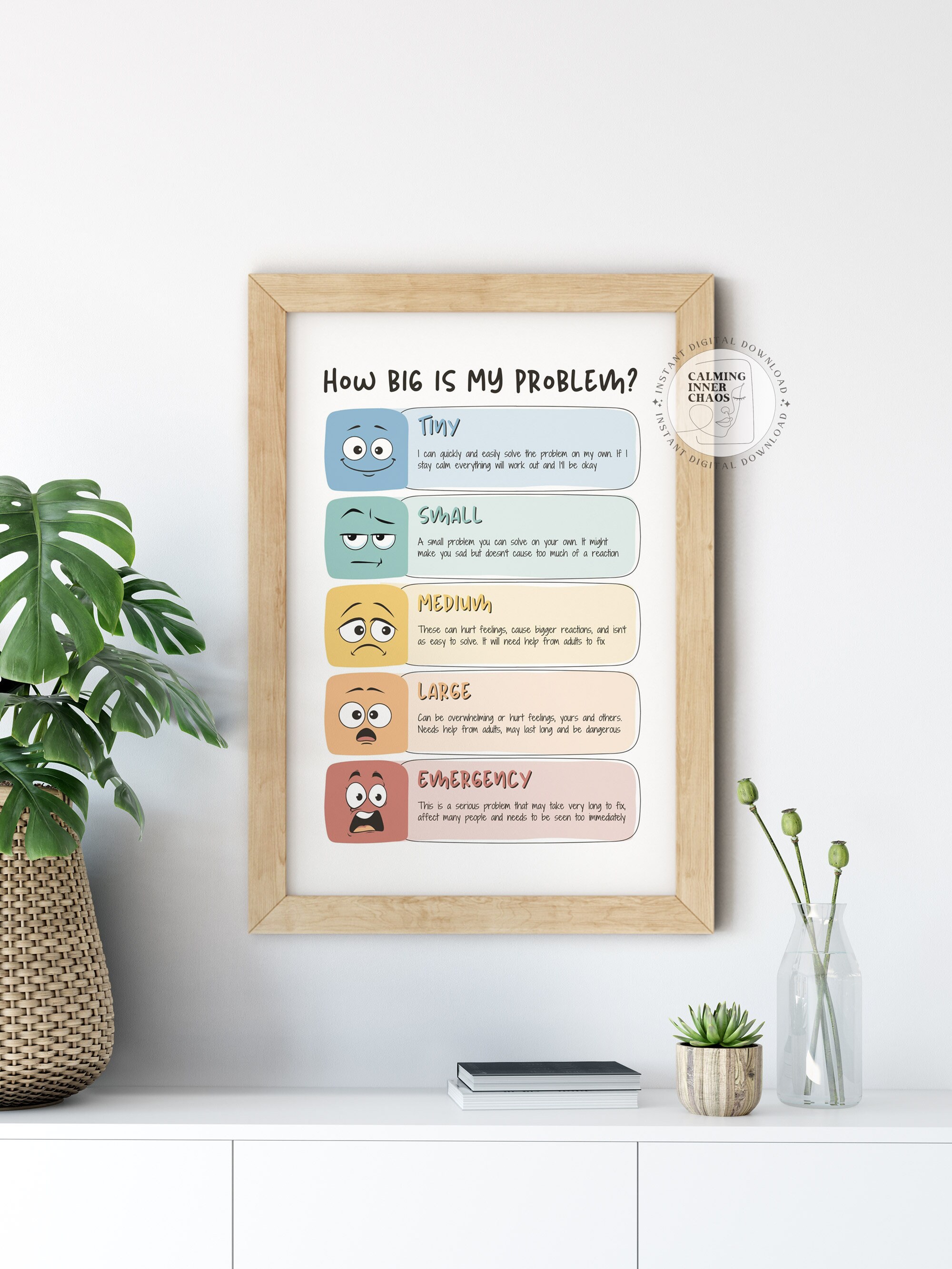 How Big is My Problem Poster, Zones of Regulation, Size of the Problem