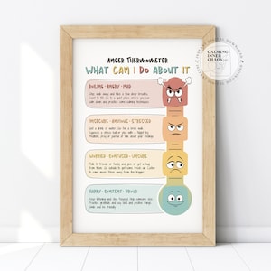 Anger Management Thermometer Poster, Anger Coping Skills Ideas Scale, Feelings Thermometer Chart for Kids, Emotional Self Regulation, Class