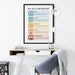 How Big is My Problem Poster, Zones of Regulation, Size of the Problem ...