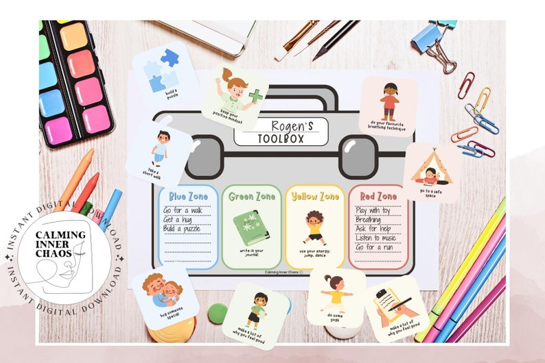 Zones Regulation Toolbox Zones Kids Coping Skills Toolbox Play Therapy