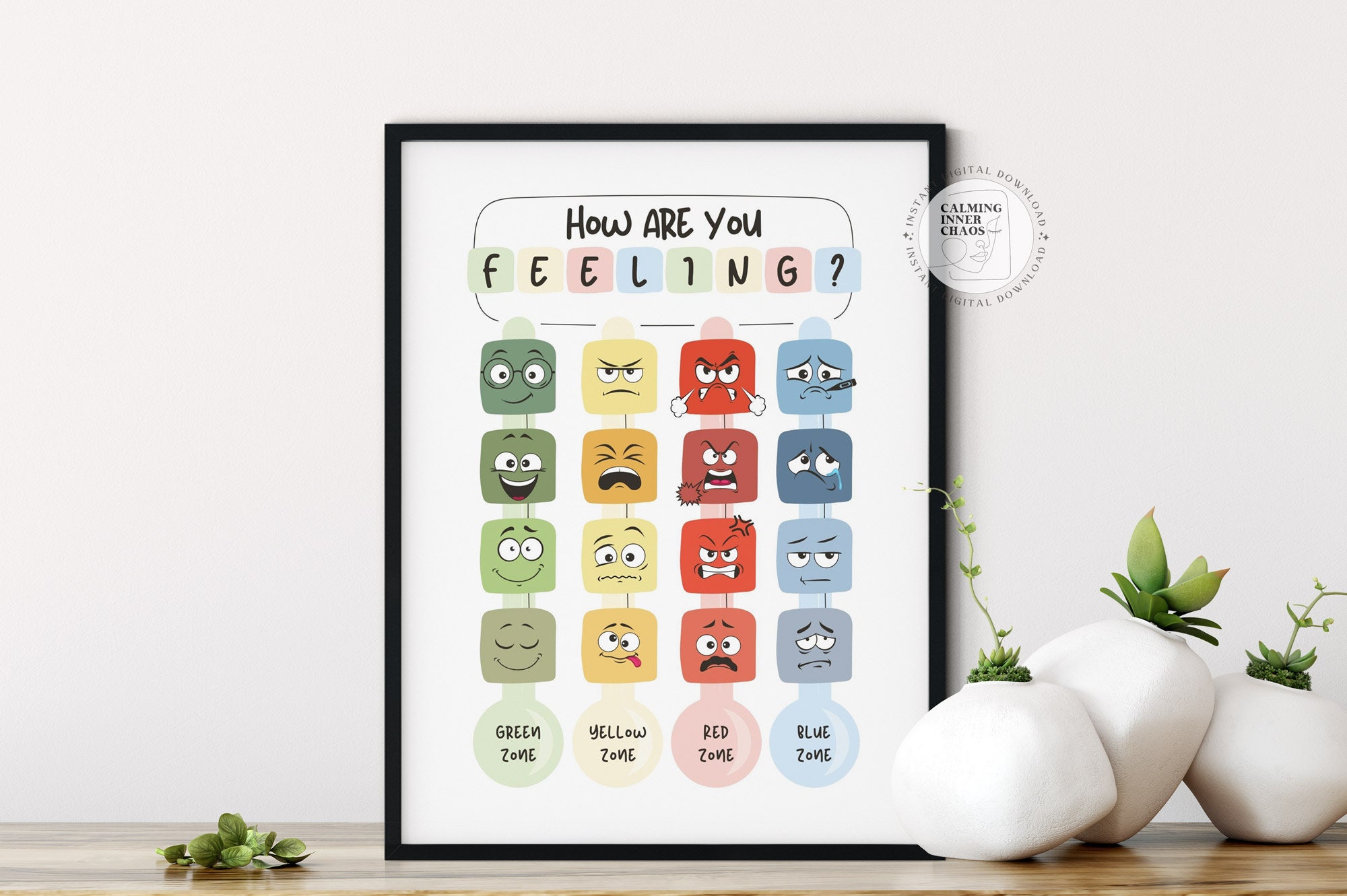 Zones Of Regulation Thermometer Poster Self Regulation How Are You Zones Of Regulation Thermometer Poster Self Regulation How Are You