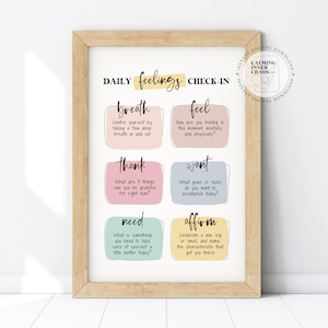 Gevoelens Check-in Poster, Dagelijkse Mindfulness Checklist, Self Care Print, Therapist Office Decor, School Counselor, Teacher Tool Wall Art, SEL