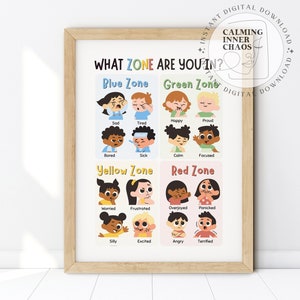 Zones of Regulation Poster, Self Regulation, Feelings Printable, Emotions Chart, Calm Down Corner, Emotional Learning, Therapy Office Decor