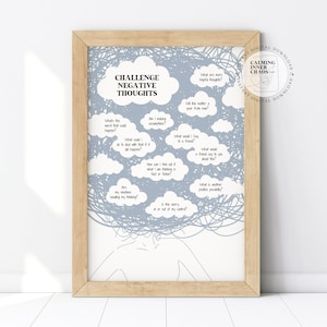 Könnte beinhalten: Ein druckbarer Poster mit einem blauen und weißen Design, das einen Kopf mit Gedankenblasen zeigt. Die Gedankenblasen enthalten Fragen, um negative Gedanken in Frage zu stellen. Das Poster trägt den Titel "Challenge Negative Thoughts".