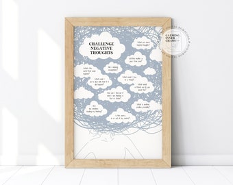 May include: A printable poster with a blue and white design featuring a person's head with thought bubbles. The thought bubbles contain questions to challenge negative thoughts. The poster is titled "Challenge Negative Thoughts".