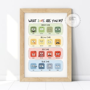 Zones of Regulation Poster, Self Regulation, Feelings Printable, Emotions Chart, Calm Down Corner, Emotional Learning, Therapy Office Decor