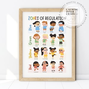 Zones of Regulation Poster, Self Regulation, Feelings Printable, Emotions Chart, Calm Down Corner, Emotional Learning, Therapy Office Decor
