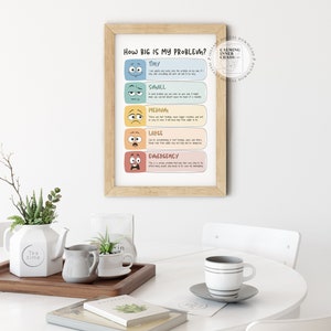 How Big is My Problem Poster, Zones of Regulation, Size of the Problem ...