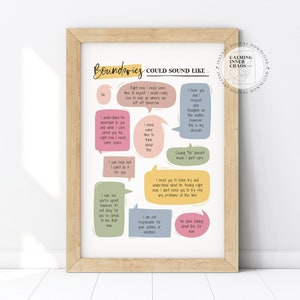 Boundaries Sound Like Poster, Boundary Statement, Mindfulness, Therapist Office Decor, School Counselor Wall Art, Psychologist Room