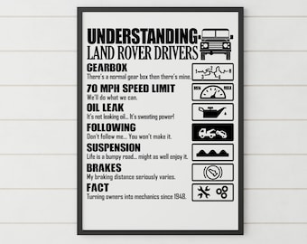 Land Rover Defender, Printed Land Rover, Land Rover Wall Art, Landy Poster, LR Wall Art, Understanding Land Rover Drivers A5,A4,A3