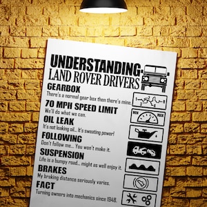 Classic Land Rover Series Wall Art, Iconic British Design, Gift for Land Rover Driver, landrover poster, unique LR Gift