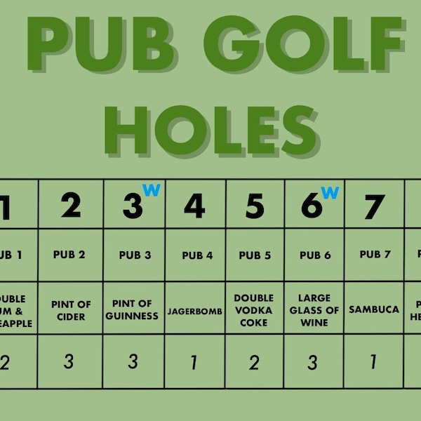 Digital Customised Pub Golf Guide and Rule Sheet/Score Tracker