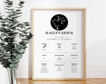Sagittarius Constellation Print, Zodiac Wall Art (Digital Download)