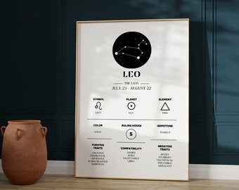 Leo Zodiac Constellation Art Print, Astrology Gift (Digital Download)