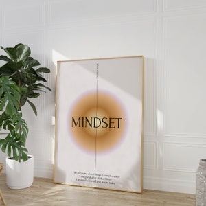 Mindset Poster, Mindset Wall Art, Home Office Wall Art, Inspirational Quote Prints, Motivational Print Mental Health Poster Digital Download