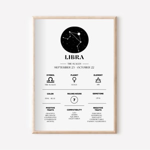 Libra Zodiac Print, Zodiac Printable, Libra Zodiac Gifts, Libra Constellation Print, Zodiac Sign, Zodiac Horoscope Print Digital Download