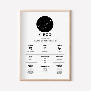 Jungfrau Sternzeichen Druck, Sternzeichen Jungfrau Poster, Jungfrau Sternzeichen Geschenke, Sternzeichen Jungfrau Sternbild Druck, Sternzeichen Horoskop Druck, Digitaler Download