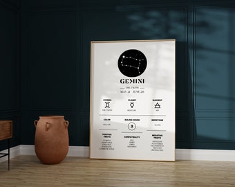 Impresión de la constelación de Géminis, decoración de pared de astrología del zodíaco (descarga digital)