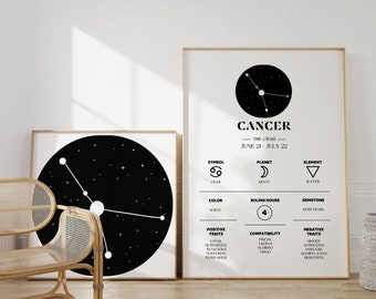 Cancer Zodiac Constellation Print, Astrology Wall Art (Digital Download)