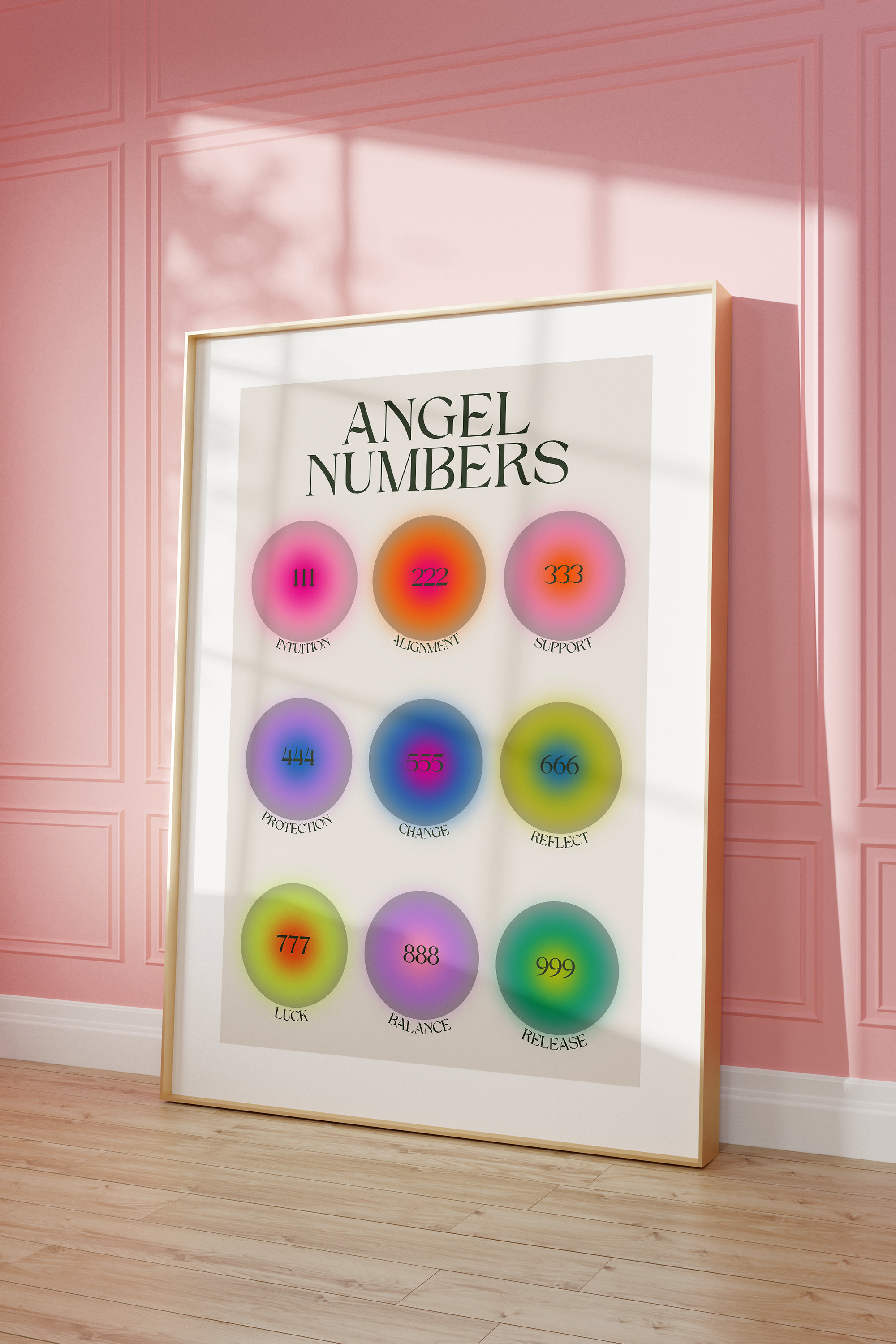 Posters Angel Numbers - Etsy