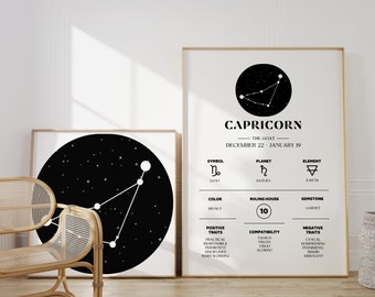 Capricorn Print, Zodiac Printable, Capricorn Zodiac Gifts, Zodiac Sign, Capricorn Constellation Print, Astrology Print, Digital Download