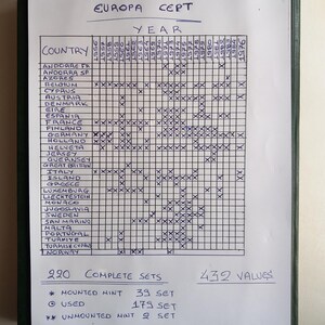220 complete sets of stamps EUROPA CEPT.