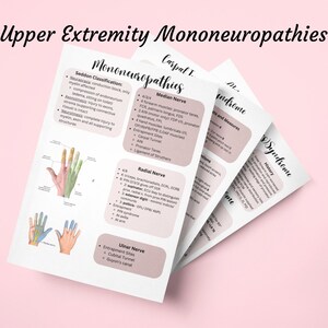 5 Page Study guide for Mononeuropathies of the UE for OCS exam
