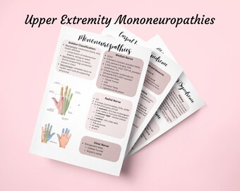 5 Page Study guide for Mononeuropathies of the UE for OCS exam