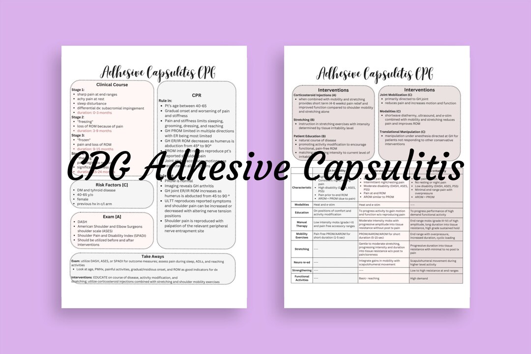 2 Page CPG for Adhesive Capsulitis Physical Therapy OCS/NPTE Study