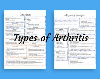 4 Page Digital Download for Types of Arthritis for OCS, NPTE, or Clinical Practice!