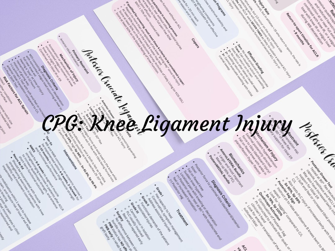 7 Page CPG for Knee Ligament Injury Study Guide for Physical Therapy
