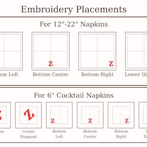 May include: A chart titled Embroidery Placements showing two sections for 12-22 inch napkins and 6 inch cocktail napkins. Each section displays square diagrams with a red letter Z indicating various placement options like bottom left, center, and diagonal.