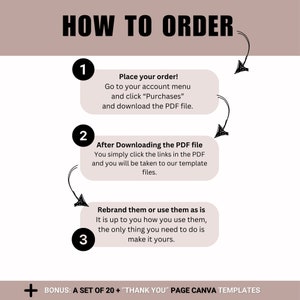 Canva Template for Etsy Shop Lead Magnet and Planner