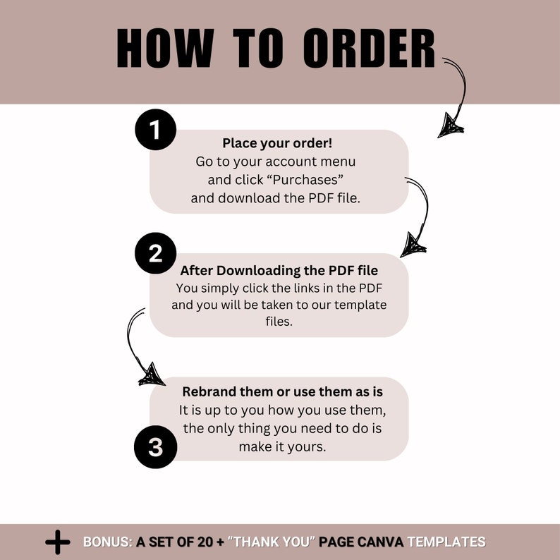 Canva Template for Etsy Shop Lead Magnet and Planner