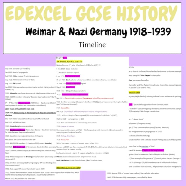 EDEXCEL GCSE HISTORY Model Grade 9 Timeline: Weimar & Nazi Germany, 1918 - 1939